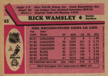 1987-88 O-Pee-Chee #65 Rick Wamsley Back