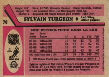 1987-88 O-Pee-Chee #70 Sylvain Turgeon Back
