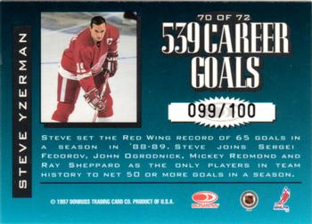 1997-98 Donruss Limited - Fabric of the Game #70 Steve Yzerman Back