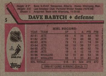 1987-88 Topps #5 Dave Babych Back