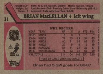 1987-88 Topps #31 Brian MacLellan Back