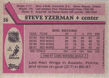 1987-88 Topps #56 Steve Yzerman Back
