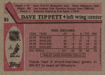 1987-88 Topps #86 Dave Tippett Back