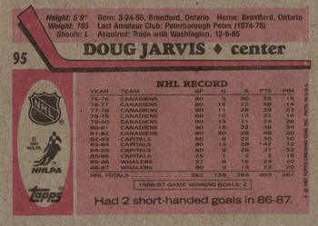 1987-88 Topps #95 Doug Jarvis Back