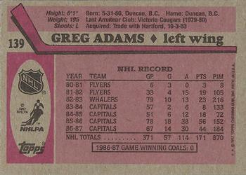 1987-88 Topps #139 Greg Adams Back