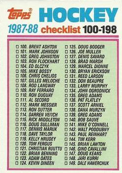 1987-88 Topps #198 Checklist: 100-198 Front