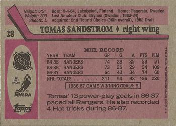 1987-88 Topps #28 Tomas Sandstrom Back
