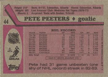 1987-88 Topps #44 Pete Peeters Back