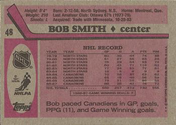 1987-88 Topps #48 Bob Smith Back