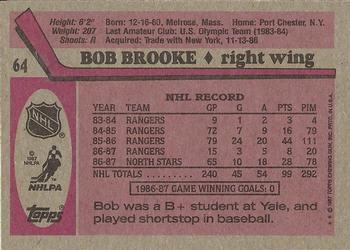 1987-88 Topps #64 Bob Brooke Back