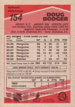 1989-90 O-Pee-Chee #154 Doug Bodger Back