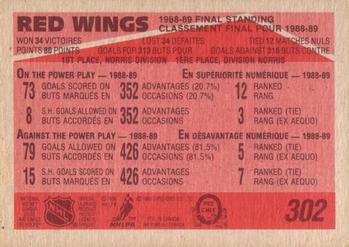 1989-90 O-Pee-Chee #302 Detroit Red Wings Back