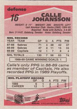 1989-90 Topps #16 Calle Johansson Back