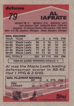 1989-90 Topps #79 Al Iafrate Back