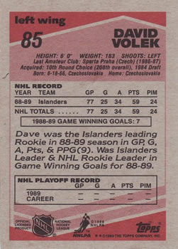 1989-90 Topps #85 David Volek Back