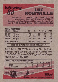 1989-90 Topps #88 Luc Robitaille Back