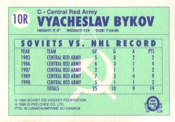 1990-91 O-Pee-Chee - Central Red Army #10R Vyacheslav Bykov Back