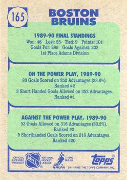 1990-91 Topps #165 Boston Bruins Back