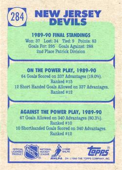 1990-91 Topps #284 New Jersey Devils Back