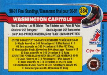 1991-92 O-Pee-Chee #384 Washington Capitals Back
