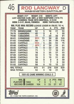 1992-93 Topps #46 Rod Langway Back