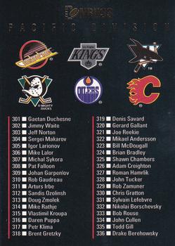 1993-94 Donruss #400 Pacific Division Checklist Front