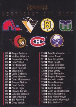 1993-94 Donruss #398 Northeast Division Checklist Front