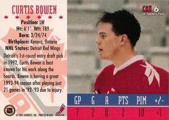 1993-94 Donruss - 1994 World Junior Championship Canada #CAN 6 Curtis Bowen Back