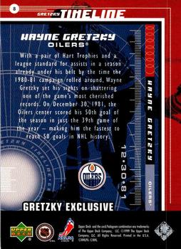 1999-00 Upper Deck - Gretzky Exclusive #8 Wayne Gretzky Back