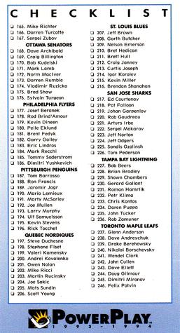 1993-94 Fleer PowerPlay #280 Checklist: 165-280 and Inserts Front