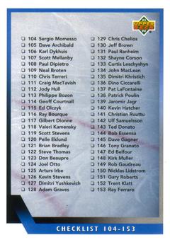 1993-94 Upper Deck #206 Checklist: 104-206 Front