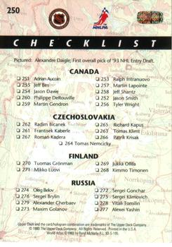 1993-94 Upper Deck #250 World Junior Championships Checklist Back