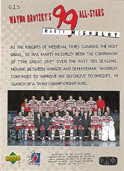 1994-95 Upper Deck Be a Player - Wayne Gretzky's 99 All-Stars #G15 Marty McSorley Back