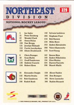 1995-96 Score #329 Northeast Division Checklist Back