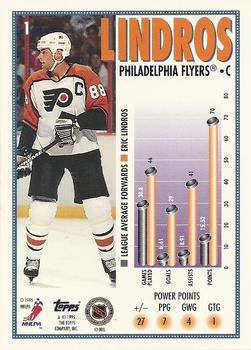 1995-96 Topps #1 Eric Lindros Back
