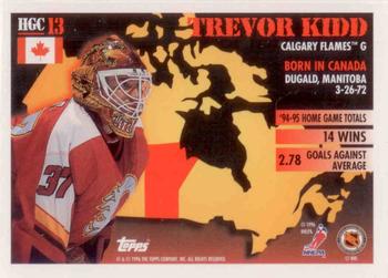 1995-96 Topps - Home Grown Canada #HGC13 Trevor Kidd Back