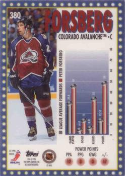 1995-96 Topps - Marquee Men Power Boosters #380 Peter Forsberg Back