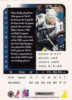 1996-97 Pinnacle Be a Player #46 Kelly Miller Back