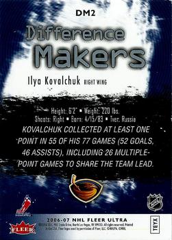2006-07 Ultra - Difference Makers #DM2 Ilya Kovalchuk  Back
