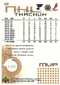 2002-03 Upper Deck MVP #160 Keith Tkachuk Back