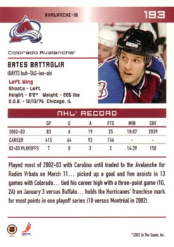 2003-04 In The Game Action #193 Bates Battaglia Back