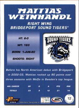 2003-04 Pacific Prospects AHL #12 Mattias Weinhandl Back