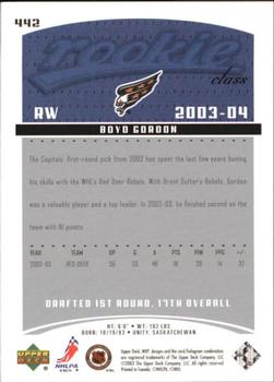 2003-04 Upper Deck MVP #442 Boyd Gordon Back