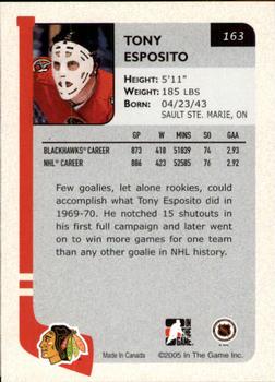 2004-05 In The Game Franchises US West #163 Tony Esposito Back