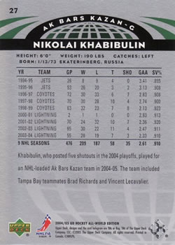2004-05 Upper Deck All-World Edition #27 Nikolai Khabibulin Back