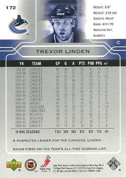 2004-05 Upper Deck #172 Trevor Linden Back