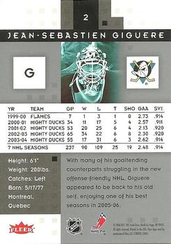 2005-06 Fleer Hot Prospects #2 Jean-Sebastien Giguere Back
