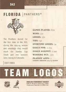 2005-06 Parkhurst #543 Florida Panthers Back
