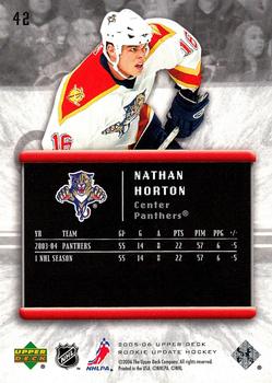 2005-06 Upper Deck Rookie Update #42 Nathan Horton Back