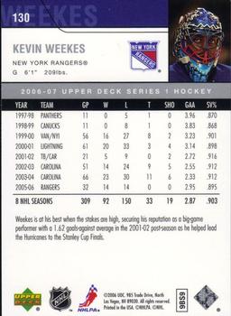 2006-07 Upper Deck #130 Kevin Weekes Back
